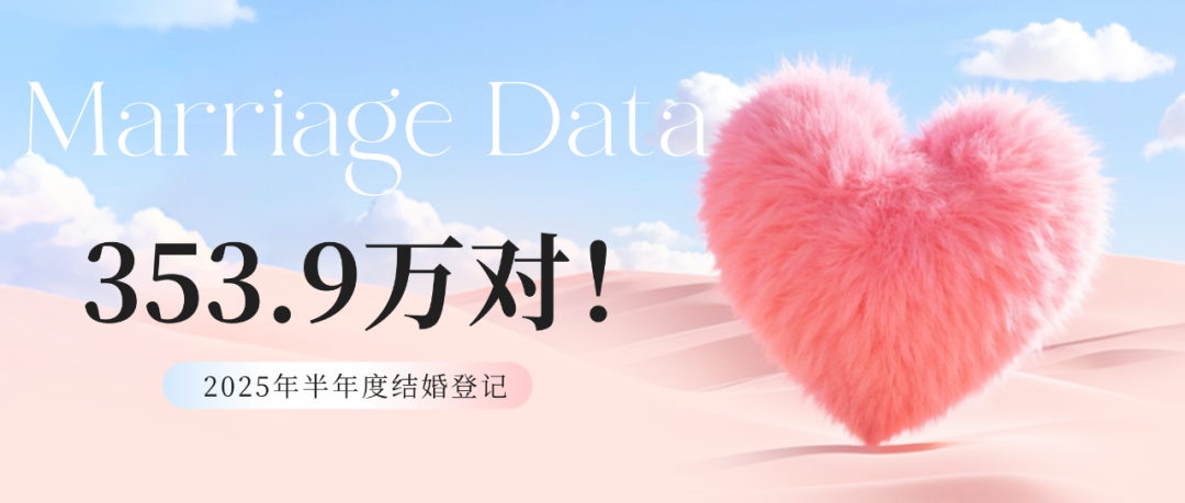 353.9万对！2025上半年全国结婚人数增长